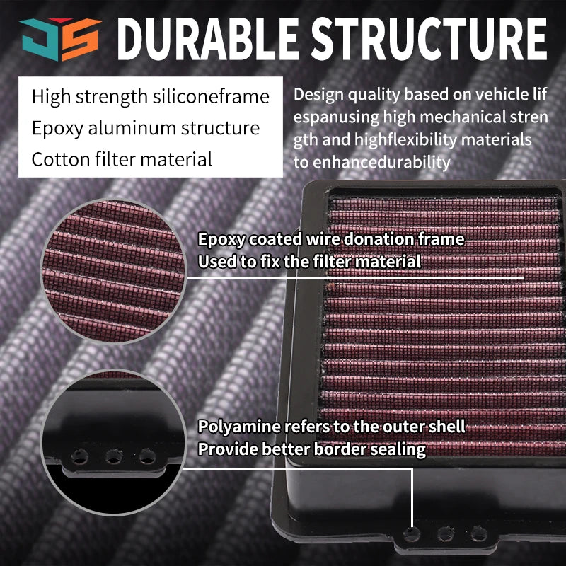 JSBM Motorcycle Washable Air Filter For BMW F750GS F850GS F900R F900XR Loncin Valico Voge 900 DSX DS BM-8518 HFA7801 PM188T12