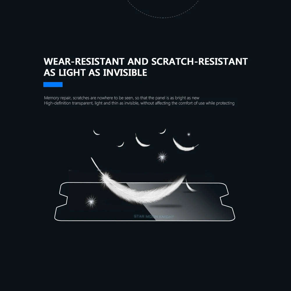 Motorcycle Accessories Scratch Cluster Screen Dashboard Protection Instrument Film Fit For Honda NC750X NC 750 X NC750 X 2021 -