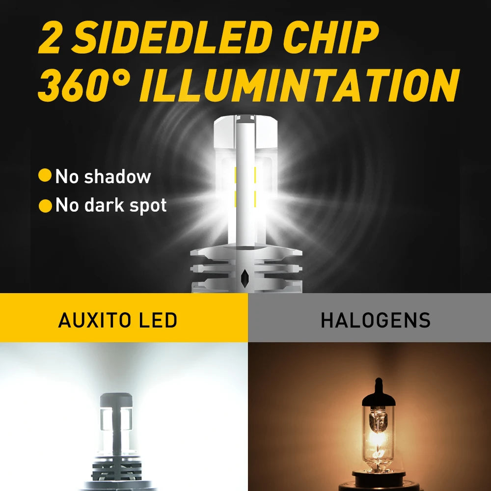 AUXITO 1/2x H4 9003 LED Hi/Lo Beam Canbus No Error Car Motorcycle Headlight Bulb CSP Fanless H4 HB2 LED Light Auto Moto Headlamp