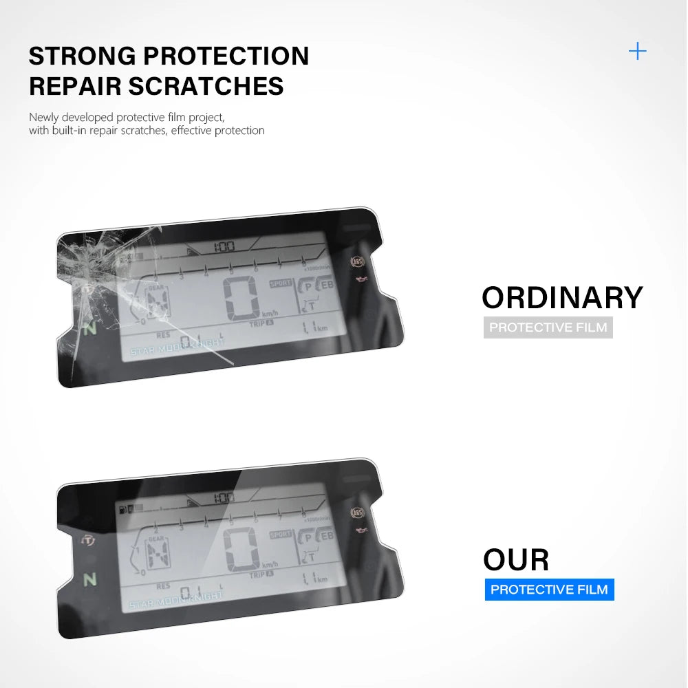 Motorcycle Accessories Scratch Cluster Screen Dashboard Protection Instrument Film Fit For Honda NC750X NC 750 X NC750 X 2021 -