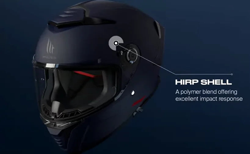 MT Thunder SV 4 ECE 22.06 DOT Approved Full Face Helmets Motorcycle Double Lens Shield Scooter Helmen Men Capacete de Moto