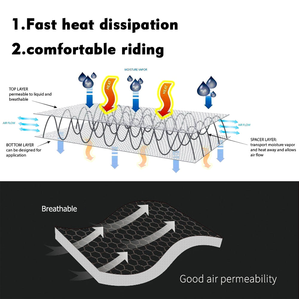 For Honda CB 750 Hornet CB750 Hornet 2023 New Motorcycle Accessories Seat Cover 3D Honeycomb Mesh Seat Cushion Protector