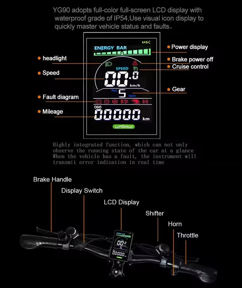 RANDRIDE YG90 Electric Bicycle 1000W 48V17AH Hydraulic Brake Ebike with Full Suspension 21 Gears Shift Free Rack