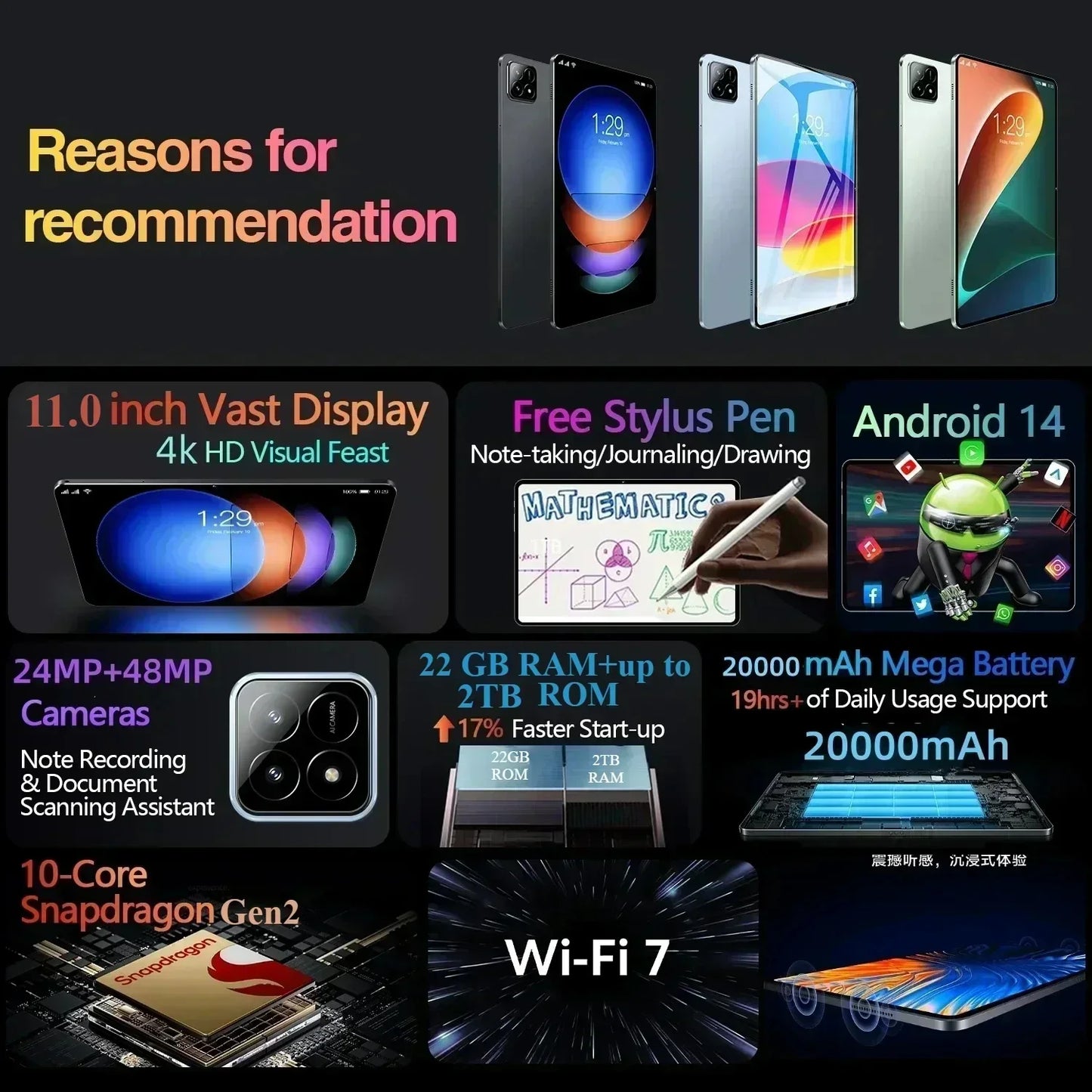 2025 Global Version New Xioami 11 inch Pad 7S Pro Tablet Android 14 Snapdragon 8gen2 HD 4K 22GB+2TB 10000mAh 5G Dual SIM WiFi GP
