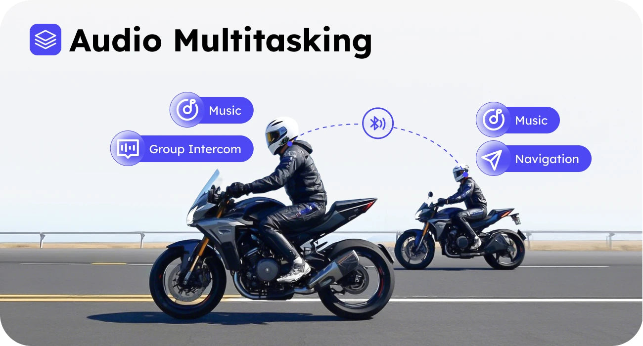 MAXRUNON D10 Motorcycle Bluetooth Intercom Helmet Headset 4 Riders Moto Group Interphone App AI Voice Control ENC IPX7 FM BT5.4