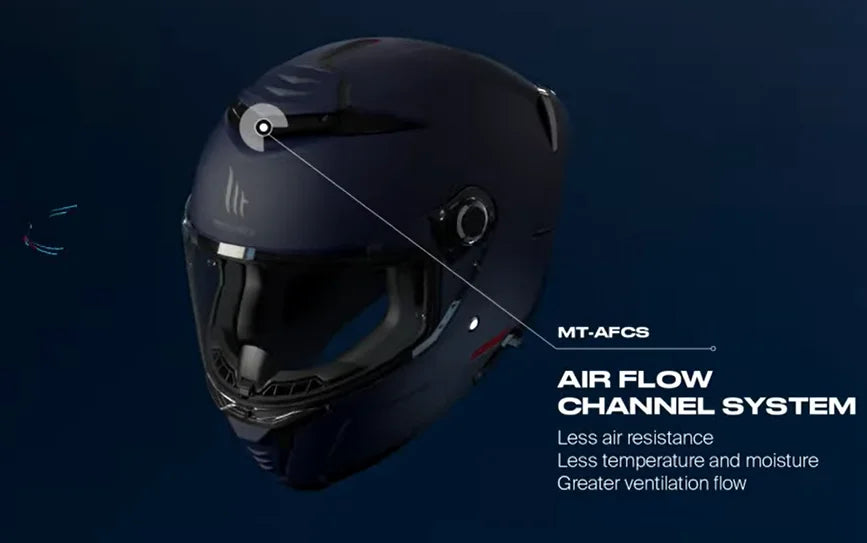MT Thunder SV 4 ECE 22.06 DOT Approved Full Face Helmets Motorcycle Double Lens Shield Scooter Helmen Men Capacete de Moto