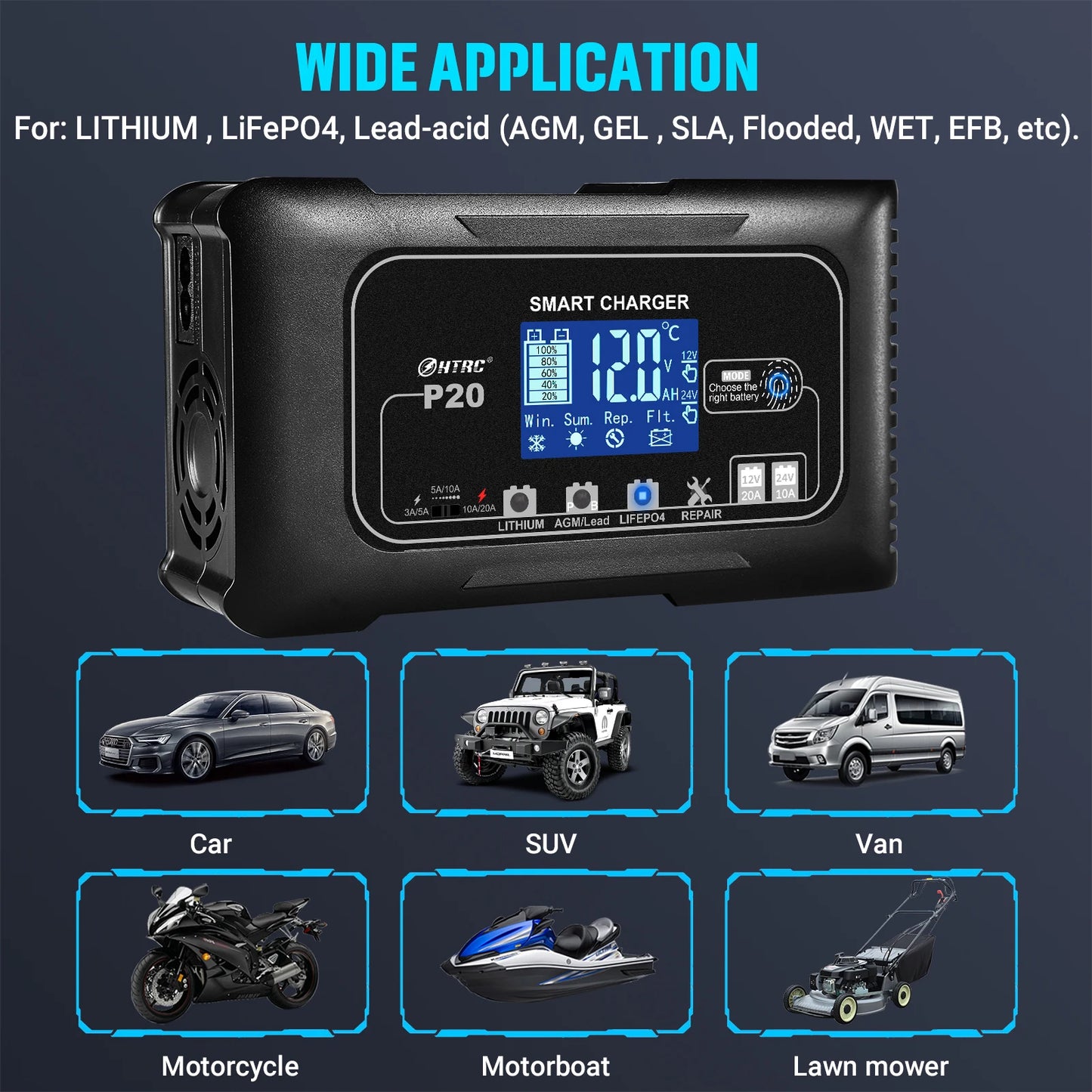 HTRC 12V/24V Car Battery Charger 35A/25A/20A Automatic Charger For Lithium LiFePO4 AGM GEL Lead-Acid Battery Charger for Car