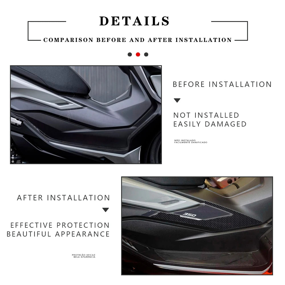 For Honda Forza 350 NSS 350 Motorcycle Parts Rear Handlebar Protection 3D Epoxy Resin Sticker 2021 2022 2023