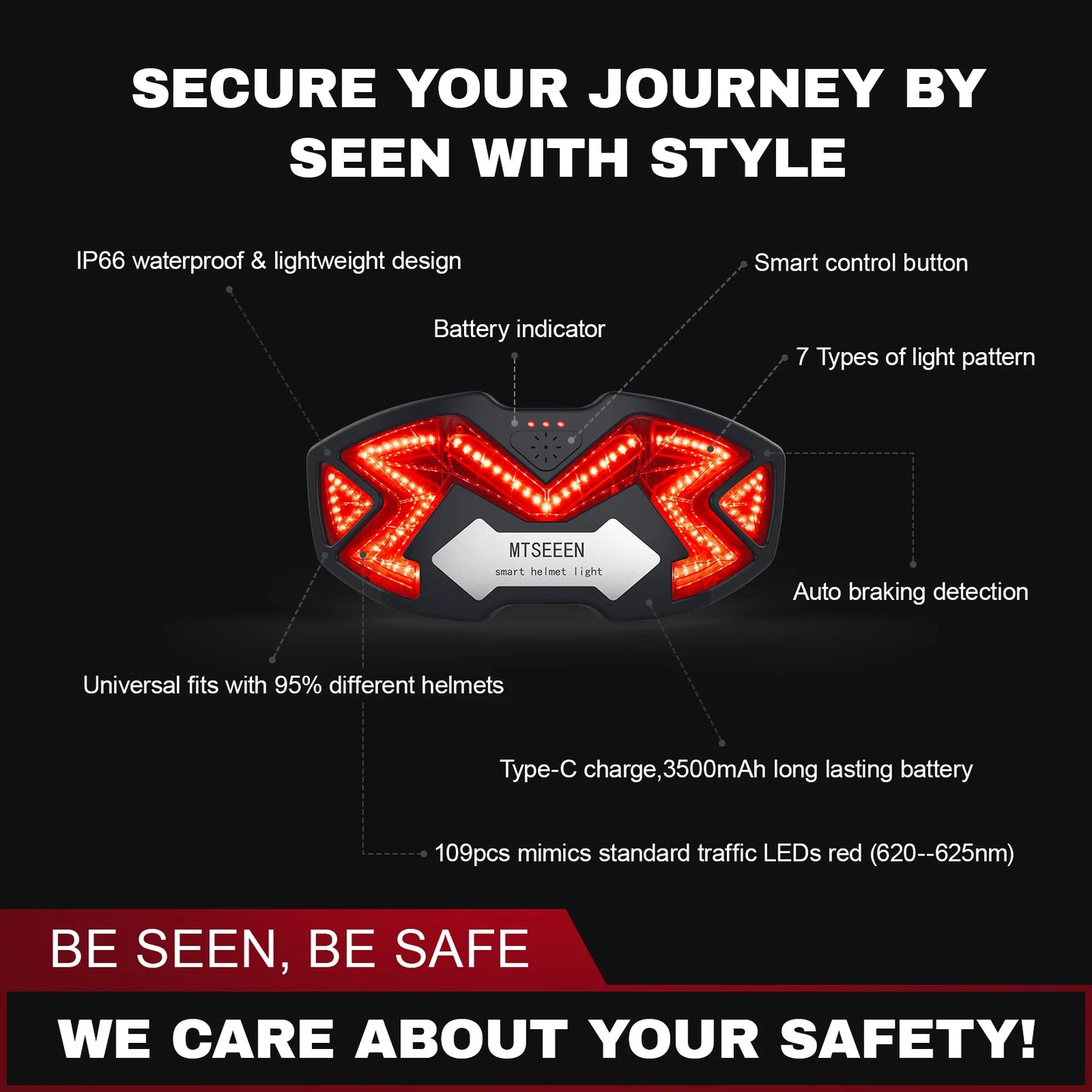 MTSEEEN Motorcycle Helmet Brake Light LED, Super Brightness, Helmet Safety Light for Bikes Brake Sensor Inside. Real Waterproof