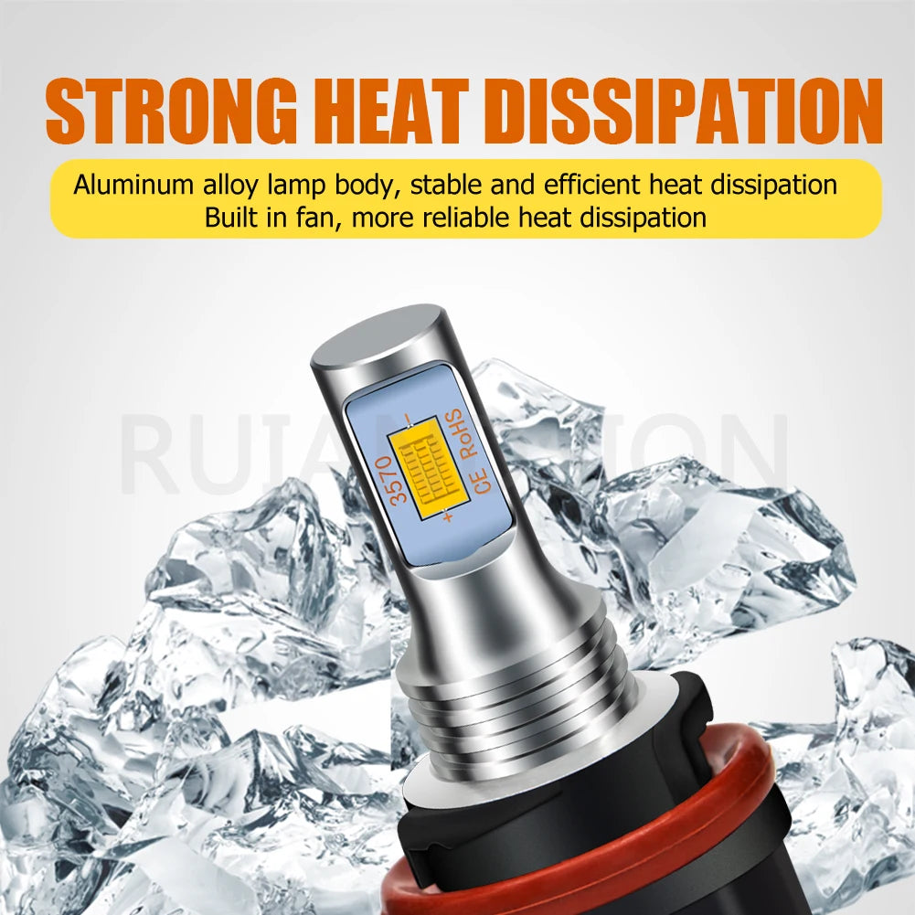 HS5 Motorcycle LED Head Light White Yellow Headlight Bulb Led Headlight Lamp Hi/Lo Beam For Honda PCX125 PCX150 2008 - 2012