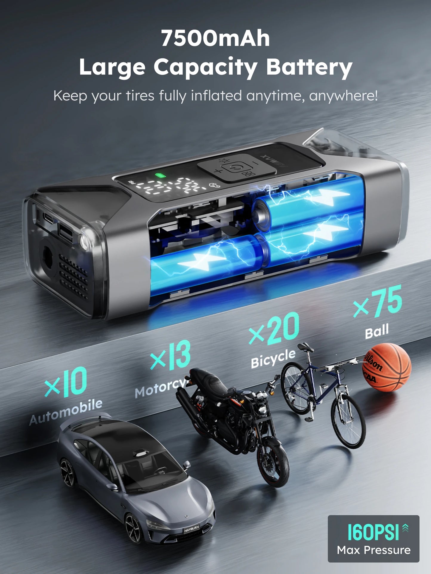 ASMAX Motorcycle Air Pump 7500mAh Tyre Electric Inflator Pump 160PSI Portable Inflator Pump for Car Bicycle Balls Air Compressor