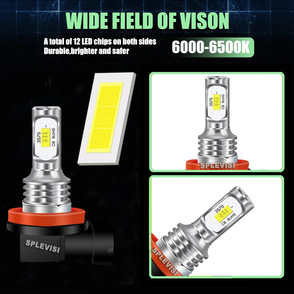Motorcycle Light H11 H8 H9 LED Headlight High Beam Bulbs Fits For BMW R1200R Classic Standard ABS 2006-2015