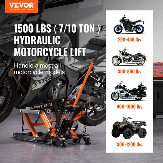 VEVOR Steel Hydraulic Motorcycle Jack Stand 1500 LBS ATV Scissor Lift Jack, 4.7"-15" Scissor Lift Jack Stand for Motorcycle ATV