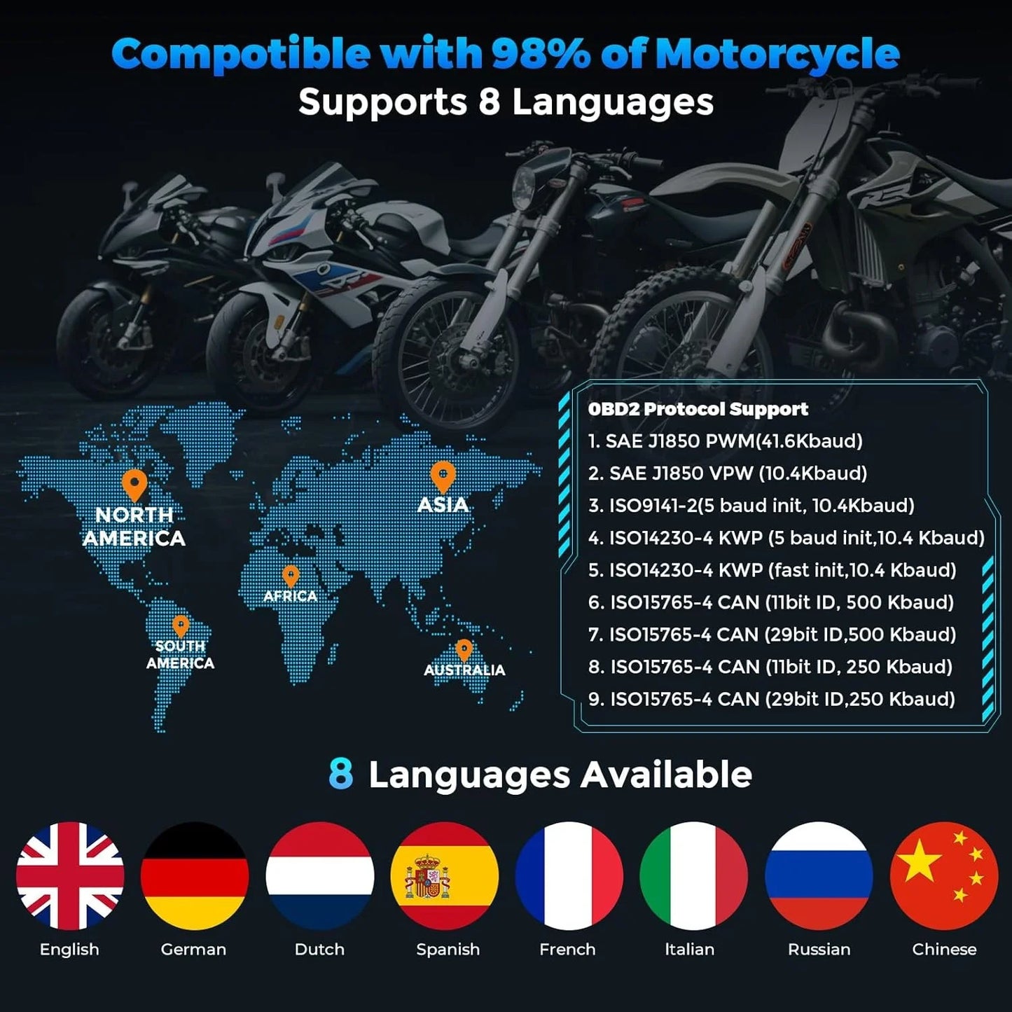 Motorcycle OBD2 Scanner Diagnostic Tool OBDII Cars BatteryTester Engine Fault Code Scanner Cars Code Reader For Honda For Suzuki