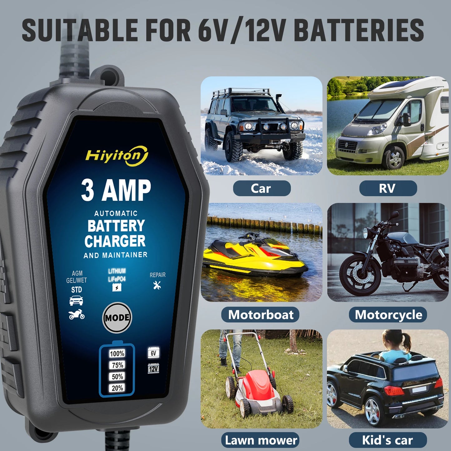 Hiyiton 6V 12V 3000mA Car Motorcycle Smart Battery Charger for Lithium LiFePO4 Lead-Acid Battery Pluse Repair Charge Maintainer