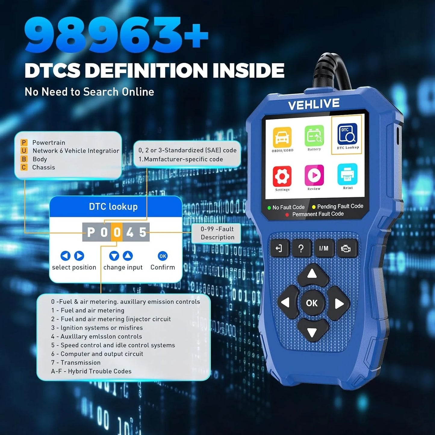 Motorcycle OBD2 Scanner Diagnostic Tool OBDII Cars BatteryTester Engine Fault Code Scanner Cars Code Reader For Honda For Suzuki