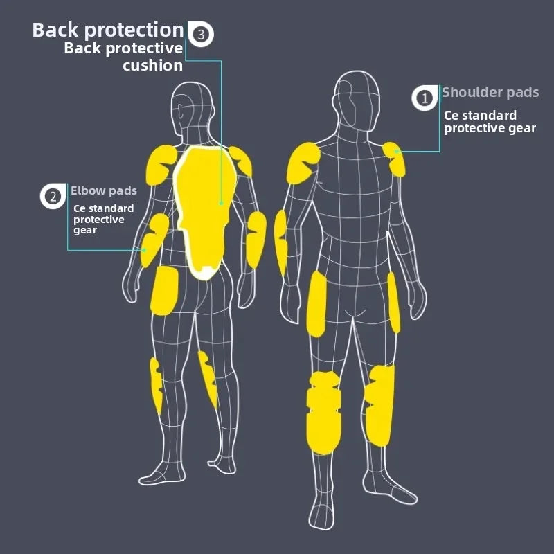 LS2 Winter Waterproof Motorcycle Jacket Men Women CE Certified Riding Jacket Warm Protective Gear with Removable Thermal Liner