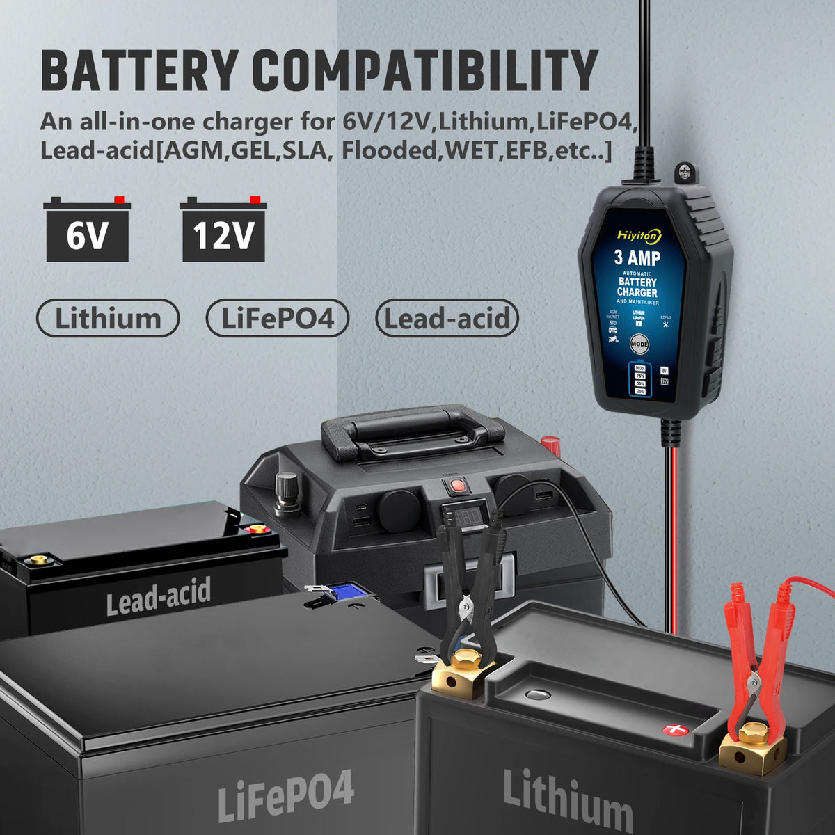 Hiyiton 6V 12V 3000mA Car Motorcycle Smart Battery Charger for Lithium LiFePO4 Lead-Acid Battery Pluse Repair Charge Maintainer