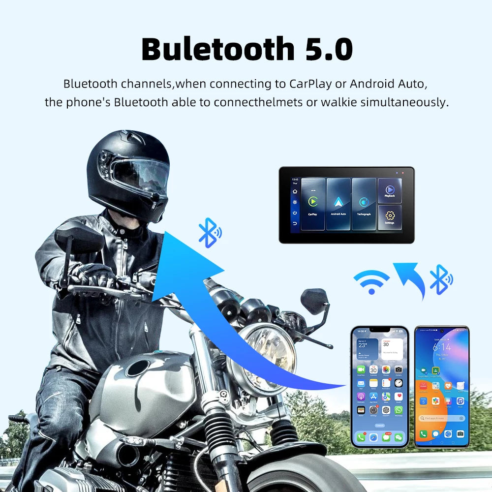 EKIY Special For BMW R1200GS R1250GS ADV Wireless CarPlay Android Auto Portable Motorcycle Digital Dashboard Navigation Screen