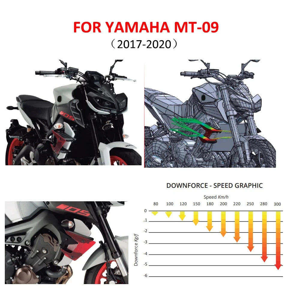 NEW Motorcycle Parts Side Downforce Naked Spoilers Fixed Winglet Fairing Wing For Yamaha MT-09 MT09 MT 09 SP 2017 2018 2019 2020