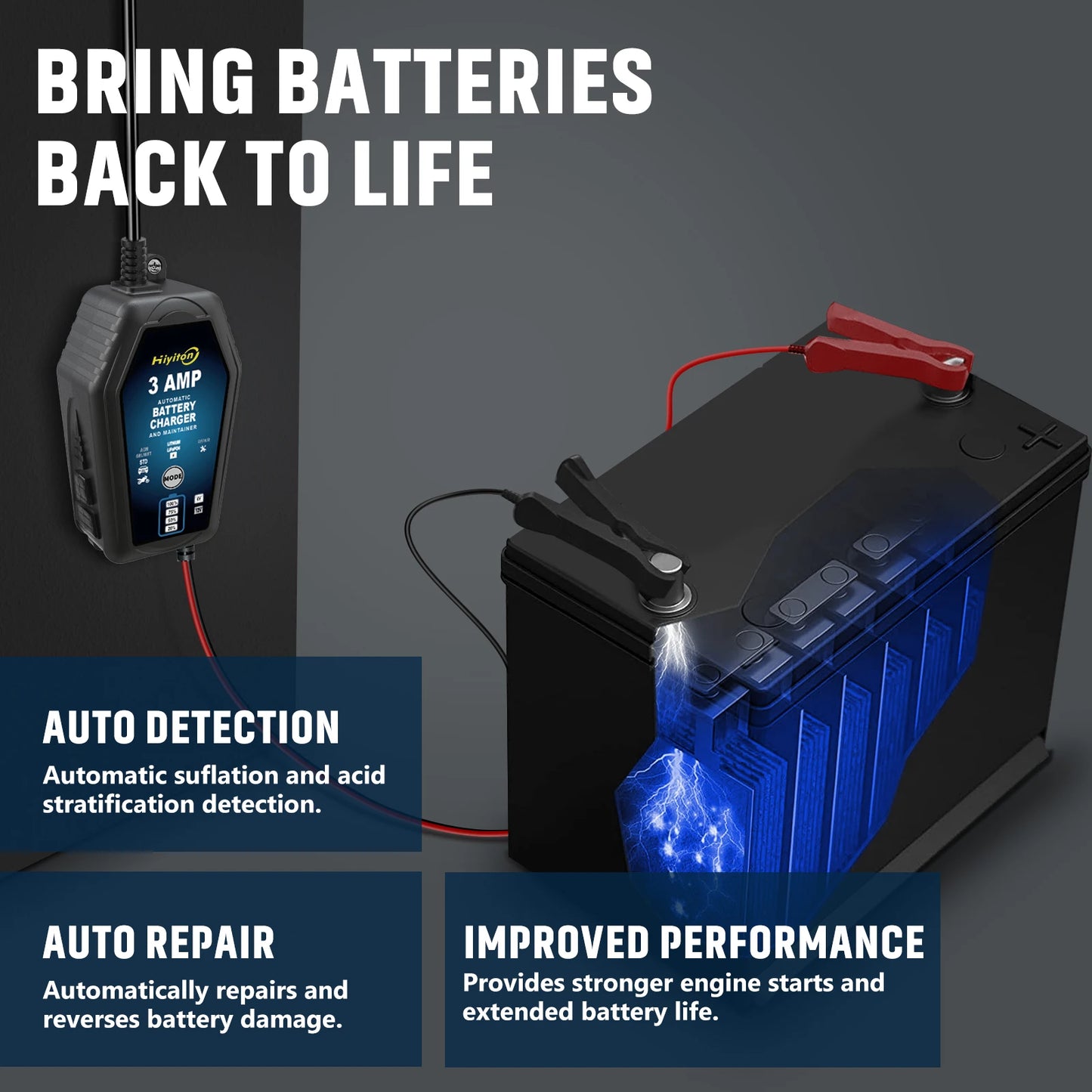 Hiyiton 6V 12V 3000mA Car Motorcycle Smart Battery Charger for Lithium LiFePO4 Lead-Acid Battery Pluse Repair Charge Maintainer