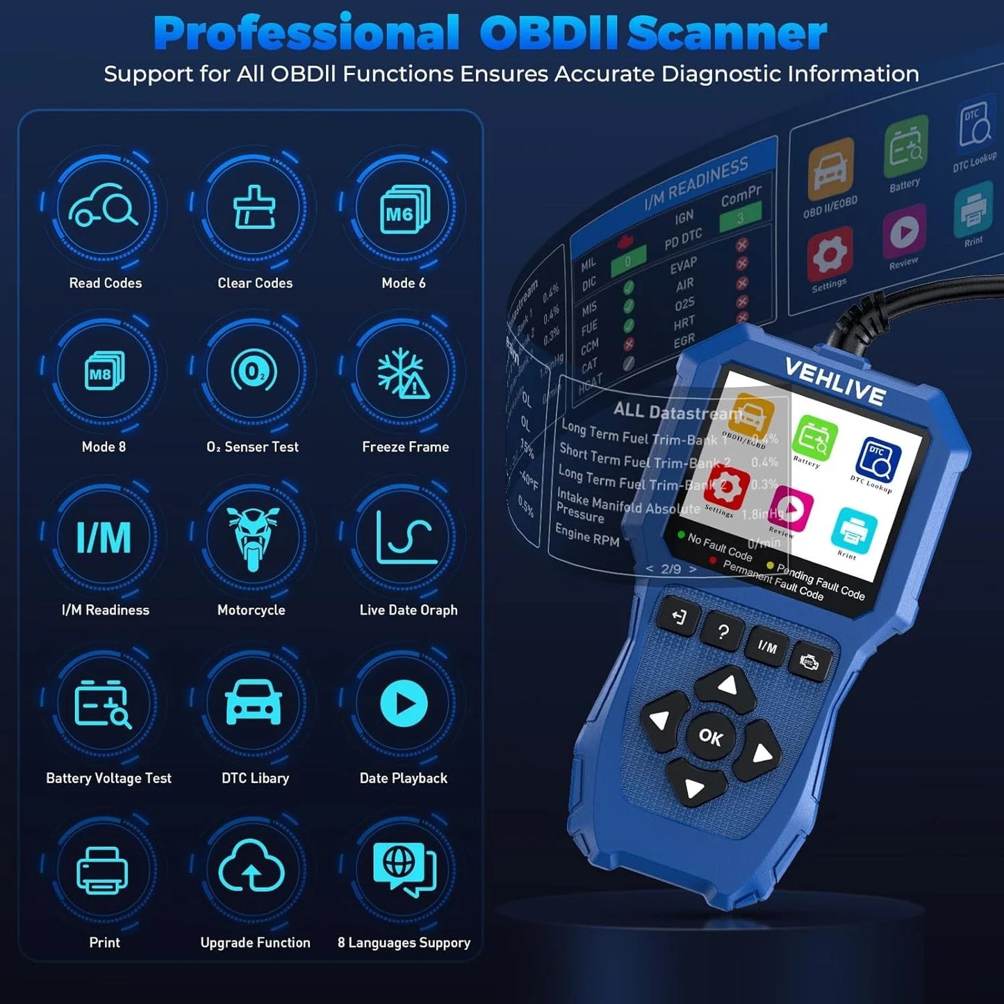 Motorcycle OBD2 Scanner Diagnostic Tool OBDII Cars BatteryTester Engine Fault Code Scanner Cars Code Reader For Honda For Suzuki