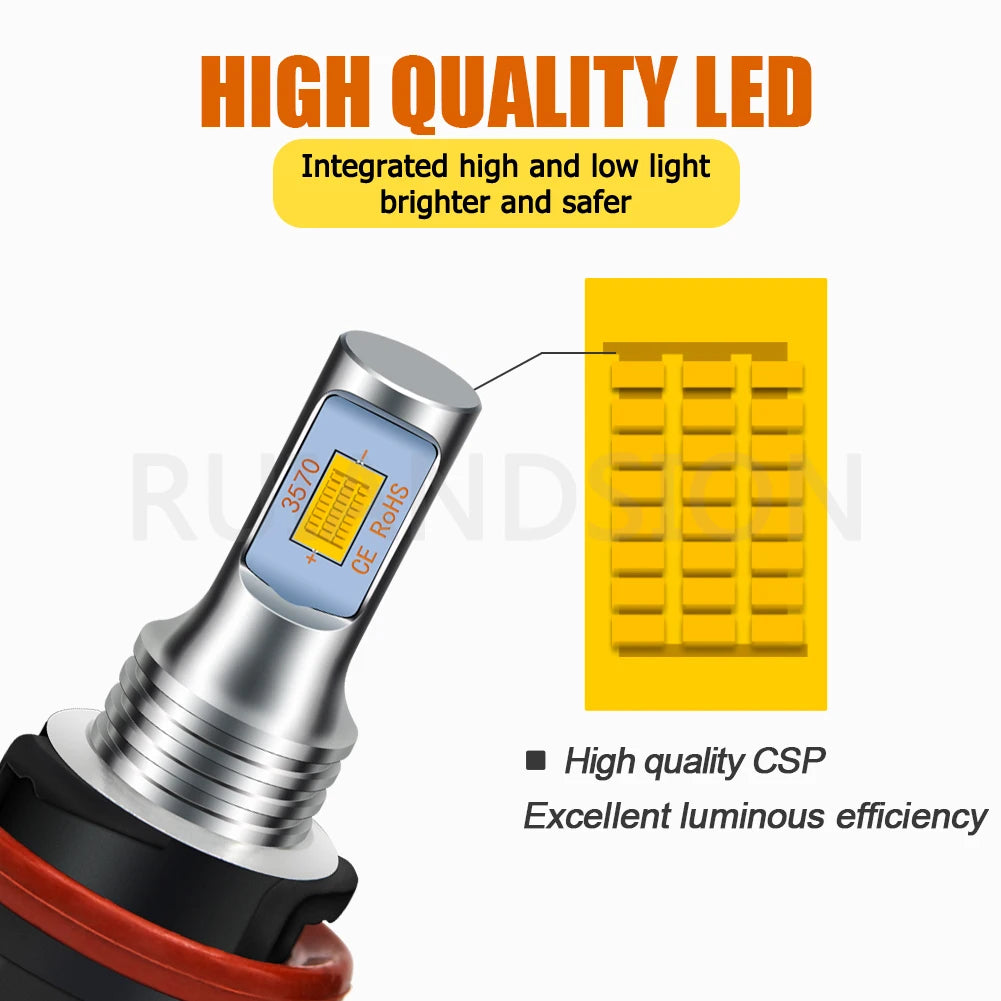HS5 Motorcycle LED Head Light White Yellow Headlight Bulb Led Headlight Lamp Hi/Lo Beam For Honda PCX125 PCX150 2008 - 2012